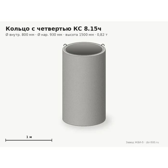 Кольцо с четвертью КС 8.15ч