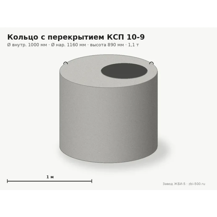 Кольцо с перекрытием КСП 10-9