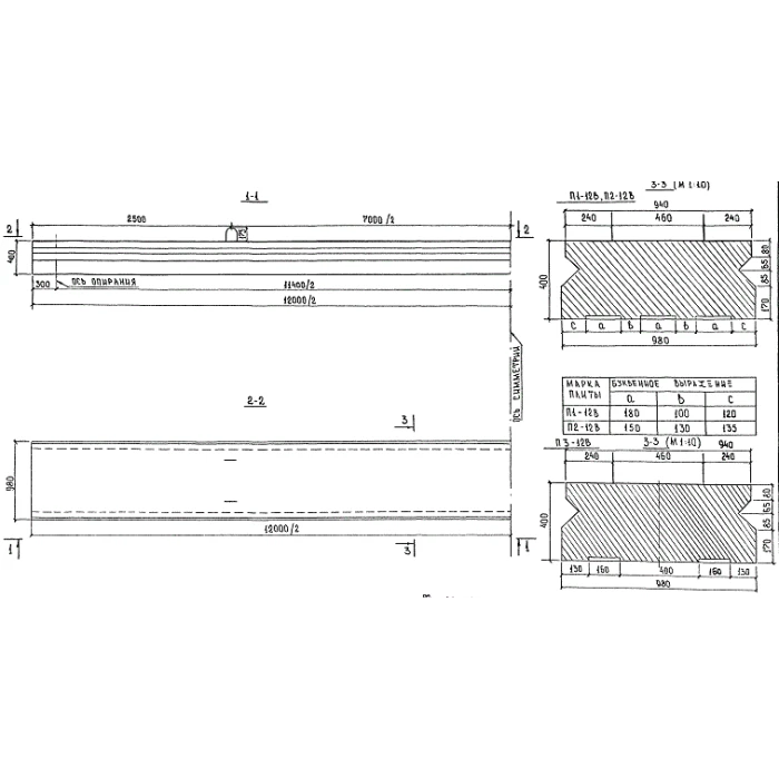 Плиты пролетного строения п 18-18